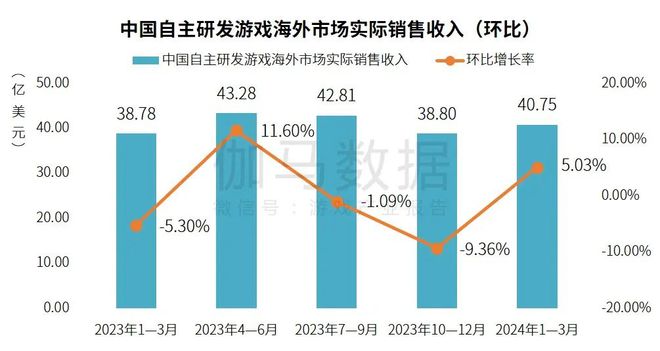 澳门特马游戏，解析、预测与落实的未来趋势（2024-2025）