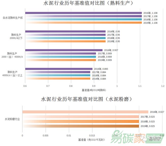 公正解析澳门今晚开码料，展望2024至2025年的发展与落实