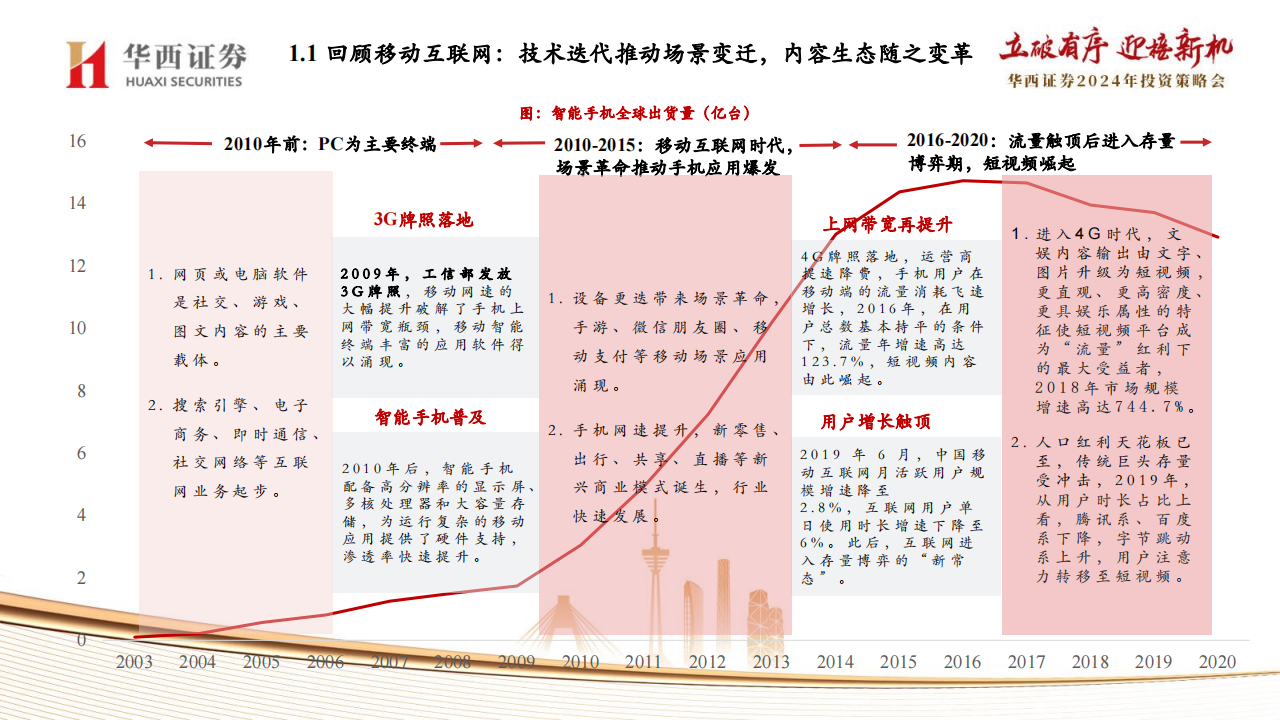 澳门王中王资料解析与词语释义落实，走向未来的蓝图（2024-2025年）