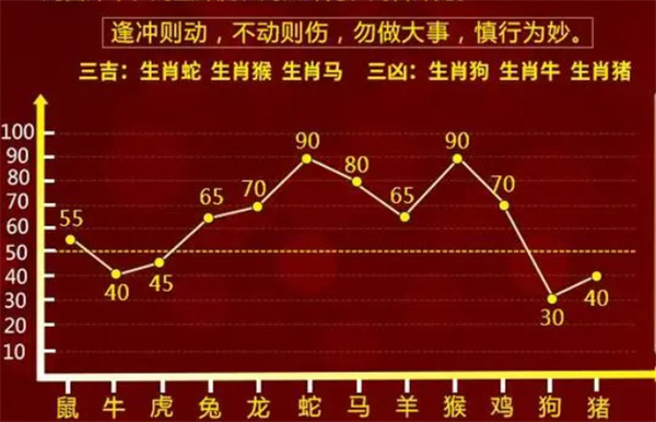 揭秘最准一肖一码100%最准软件，深度解析与实际应用