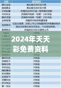 关于天天彩与文明解释解析落实的探讨——以2024-2025年免费资料为例