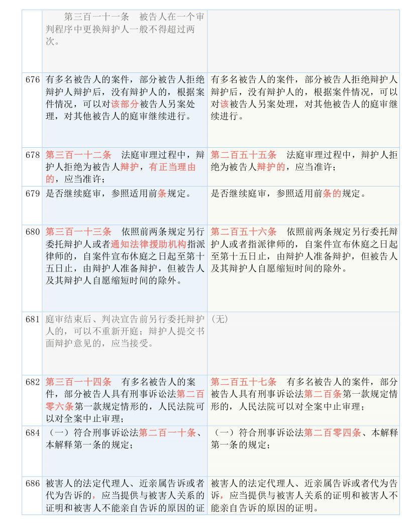 澳门三肖三码精准100%黄大仙——词语释义与解释落实的探讨