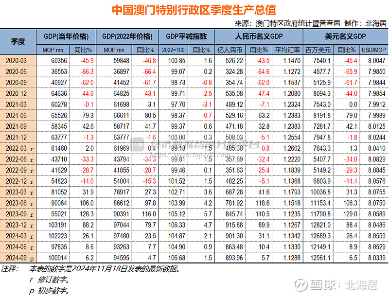 澳门王中王资料解析与文明落实展望（2024-2025年）