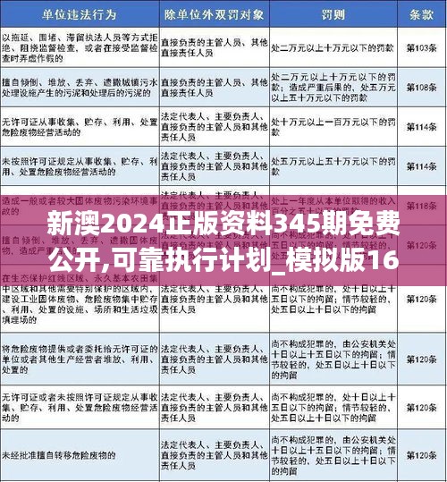 新澳富强计划，免费下载时代的落实与解析（2024-2025年）