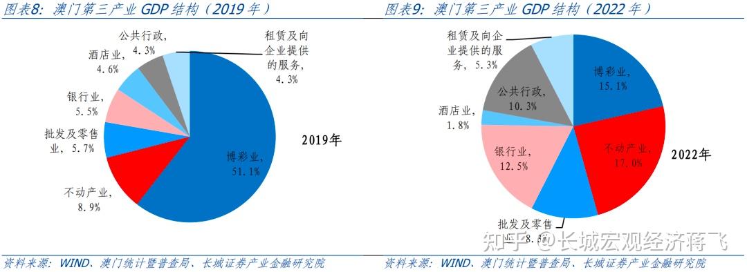 澳门全年资料彩期期精准，富强解释解析落实