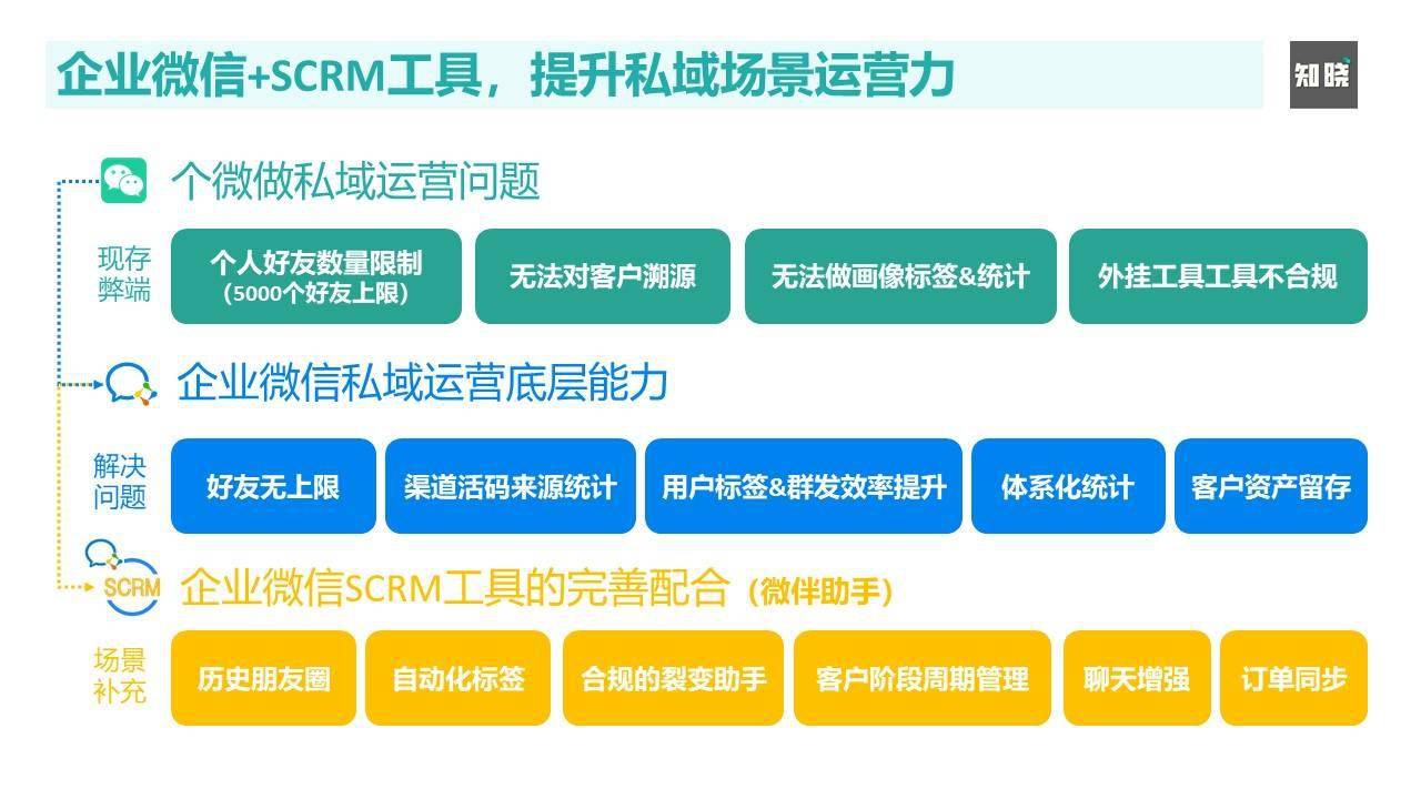 深入理解7777788888精准管家婆，解析与落实策略