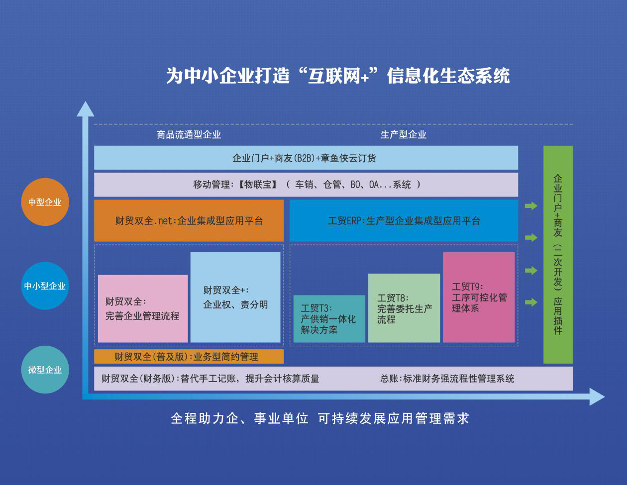 管家婆软件资料使用方法解析及公平解释落实策略，面向未来的视角（XXXX-XXXX年）