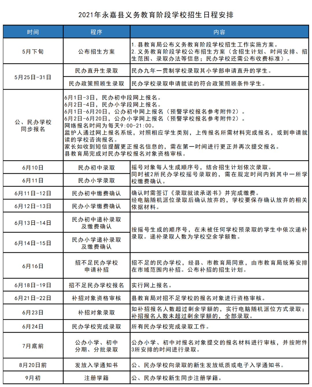 探索7777788888管家婆，免费服务的实用释义与落实策略