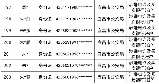 澳门一码中精准一码的投注技巧，公平解释解析与落实策略