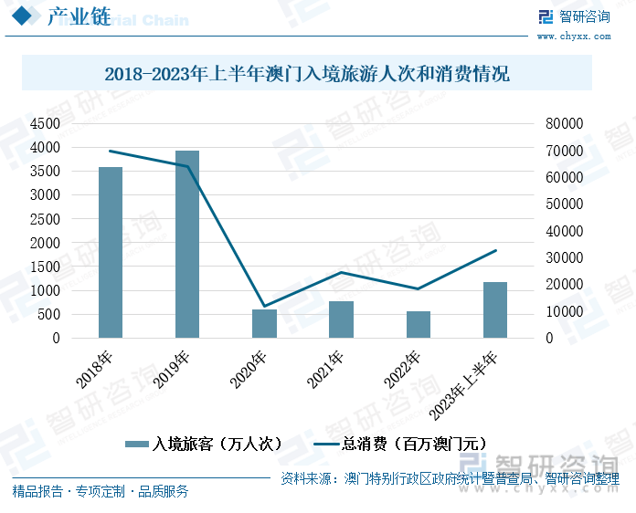 新澳门新气象，2024-2025年的澳门天天开好彩——实用释义解释与落实展望