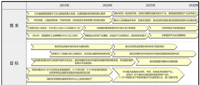 2024-2025正版资料免费大全中特精选解析落实详解