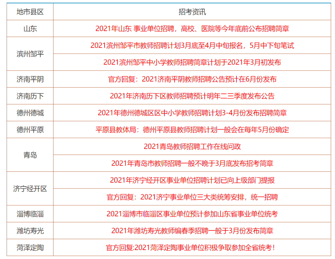 工况 第28页