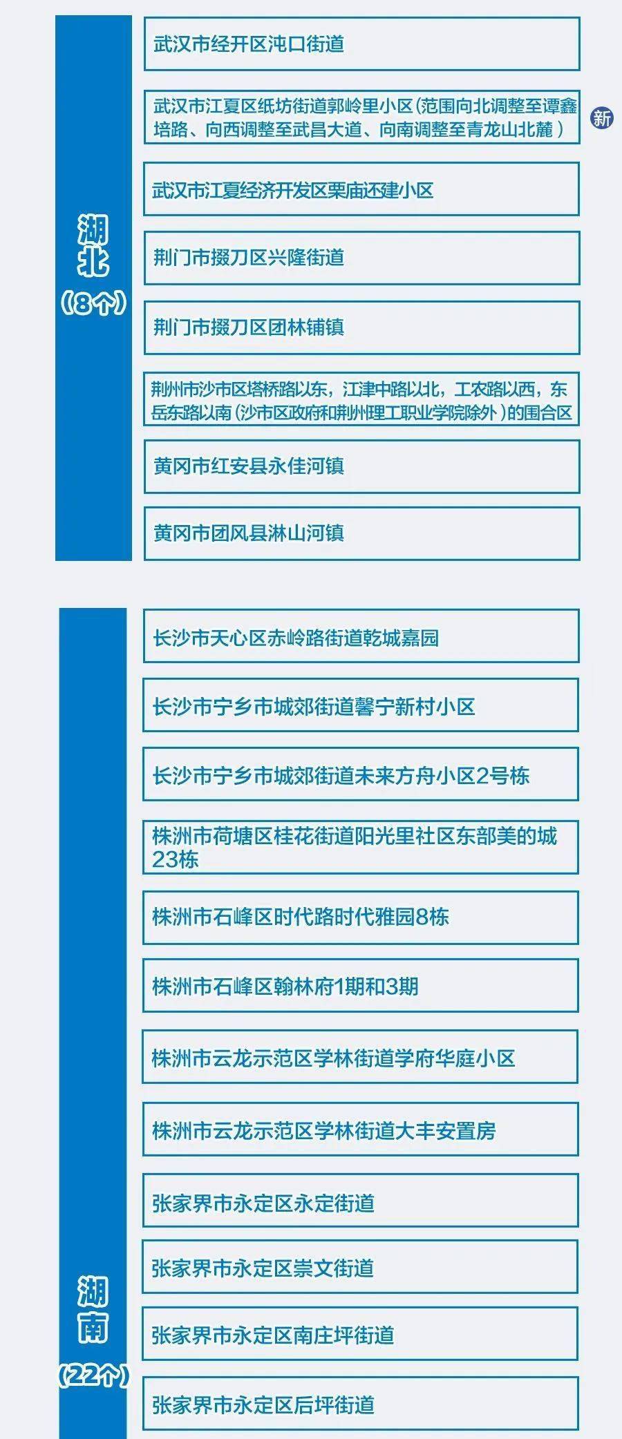 揭秘2024-2025年新奥精准资料免费大全第078期——词语释义解释落实