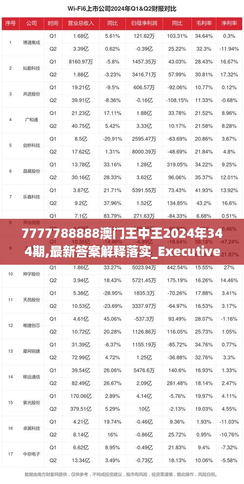 澳门王中王游戏，解析与落实策略——精选解析落实（适用于2024-2025年）