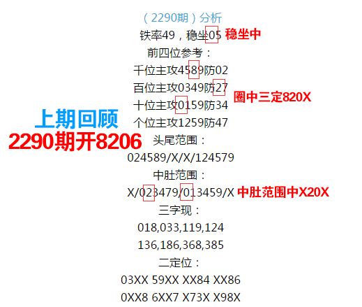 精选解析，关于555525王中王心水高手的深入解析与落实策略